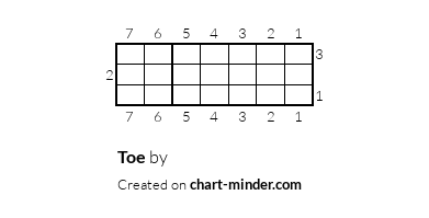 Toe