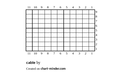 cable