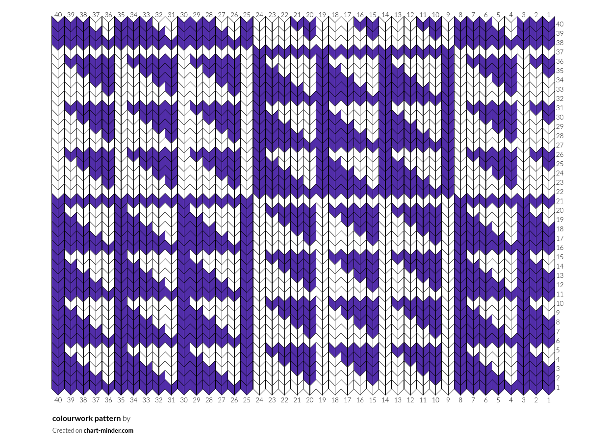 colourwork pattern by reubenmoes | Chart Minder
