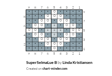 SuperSelmaLue B