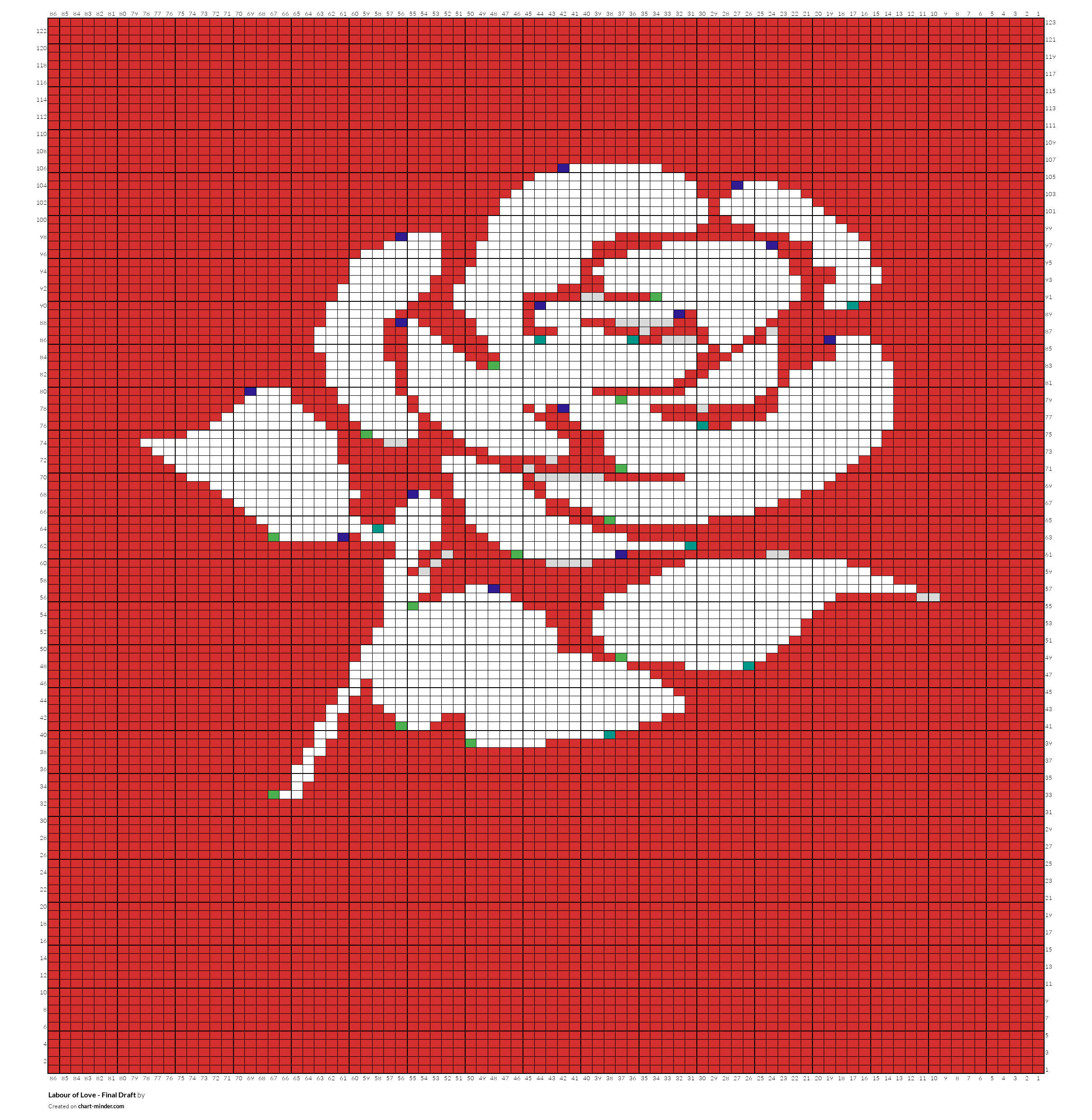 Labour of Love - Final Draft