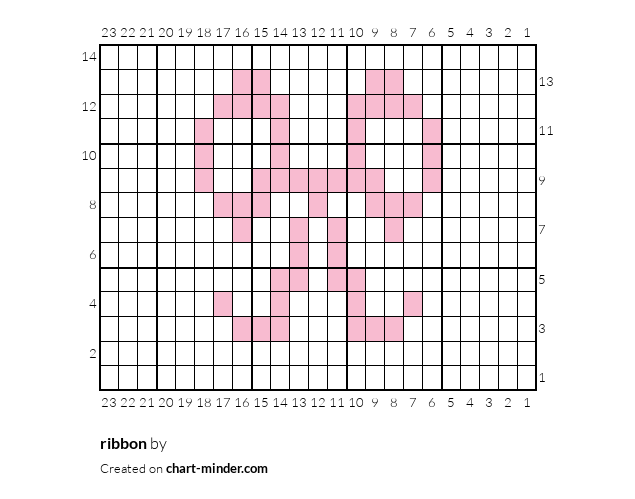 ribbon