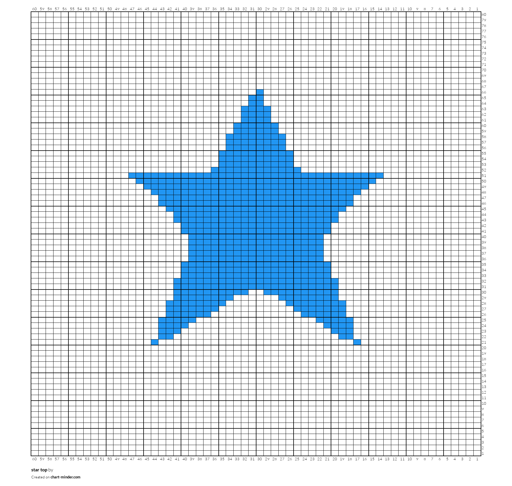 star top