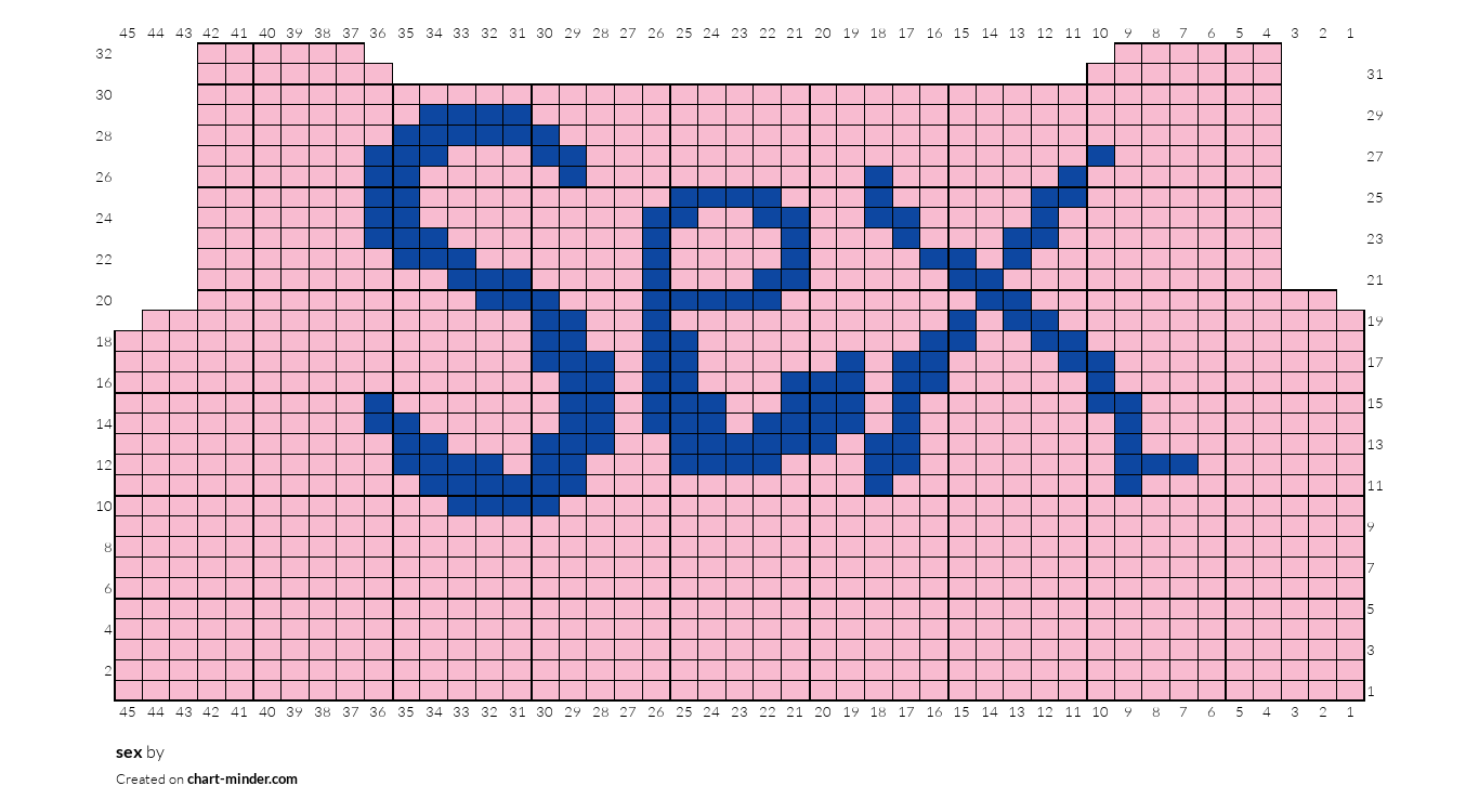 sex