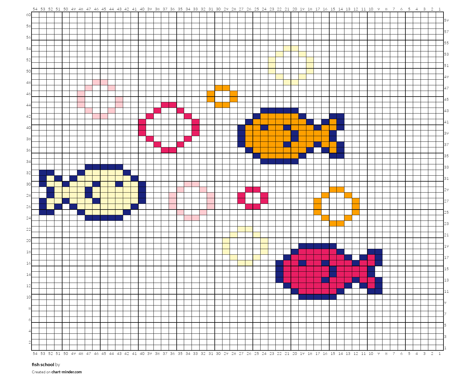 fish school