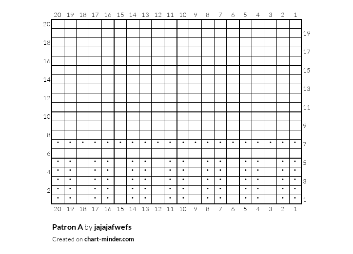 Patron A