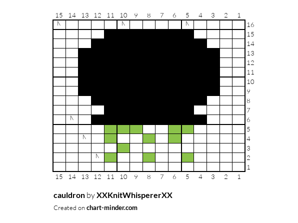 cauldron