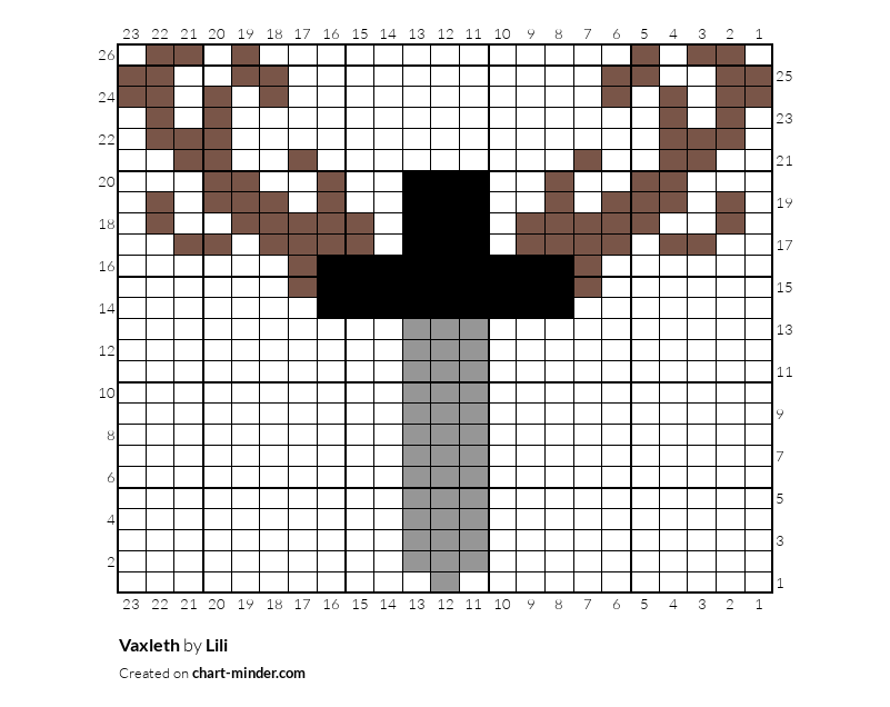Vaxleth