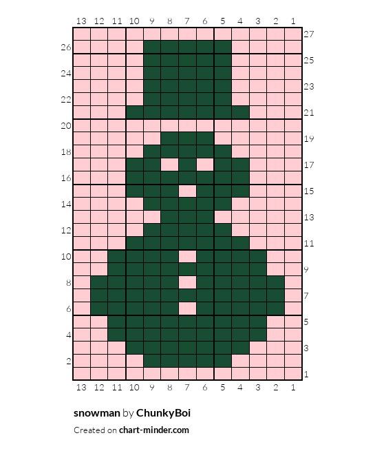 snowman