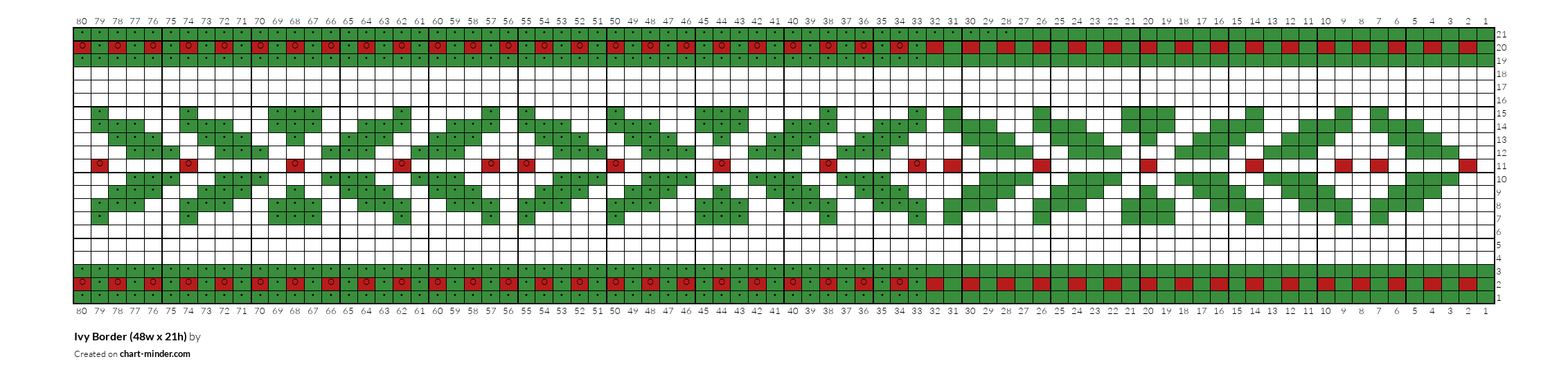Ivy Border (48w x 21h)
