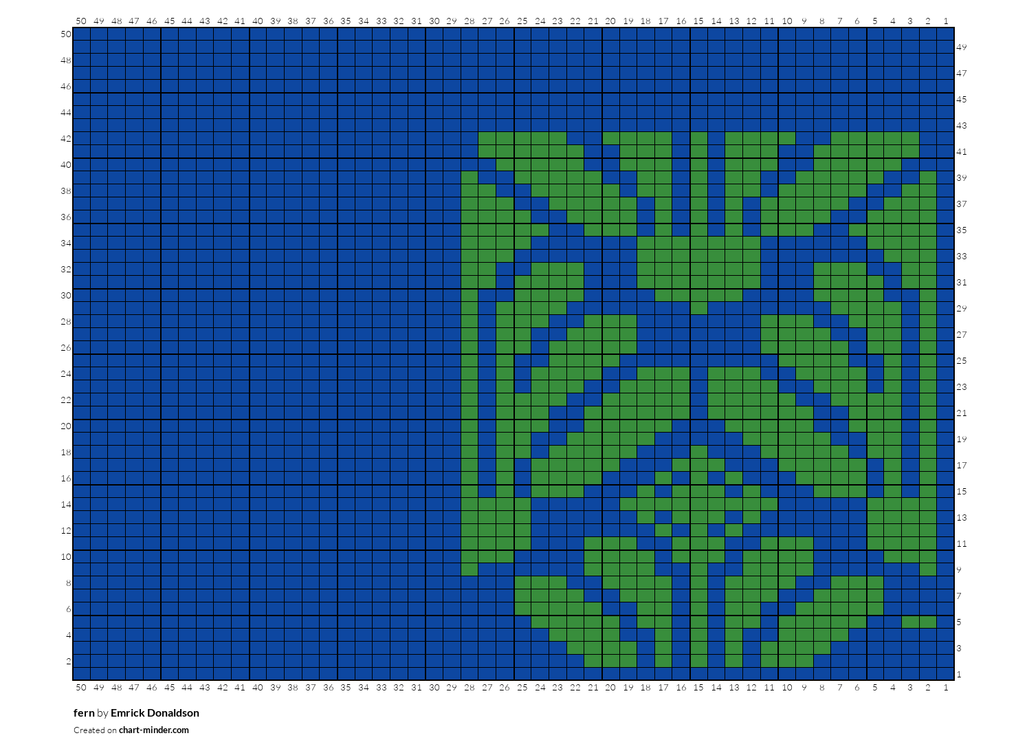 fern