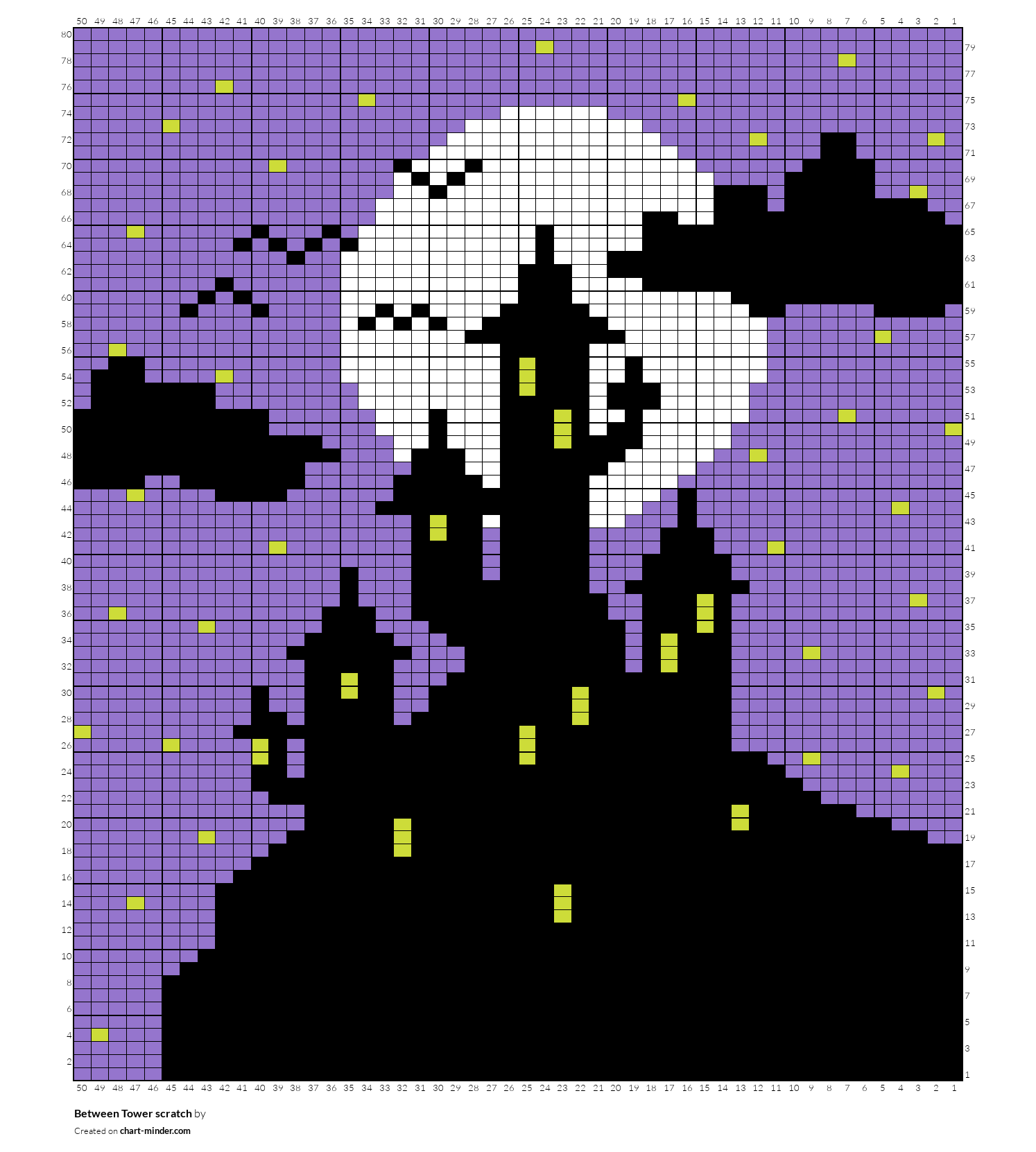 Between Tower scratch