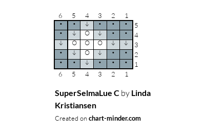 SuperSelmaLue C
