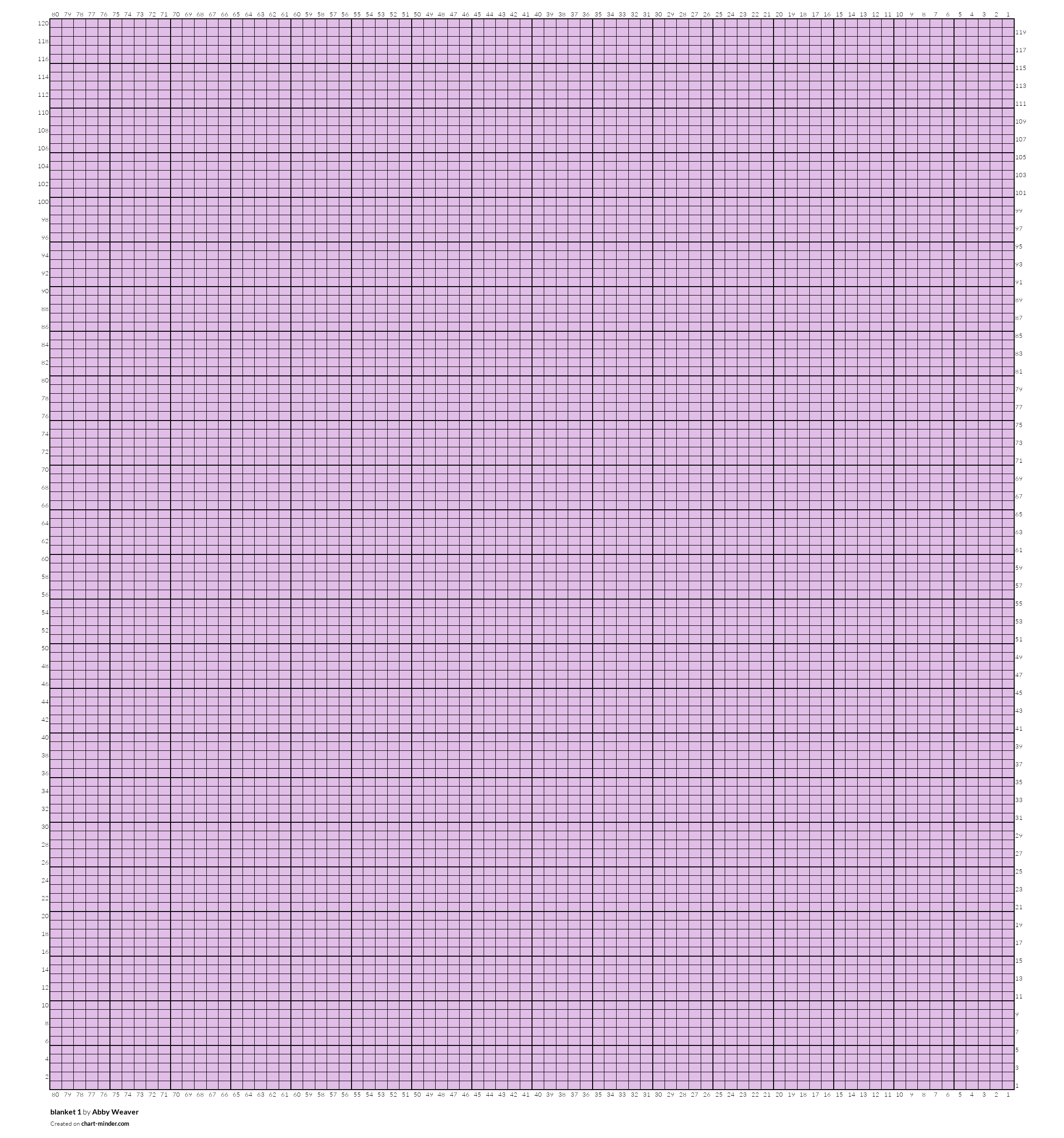 blanket 1