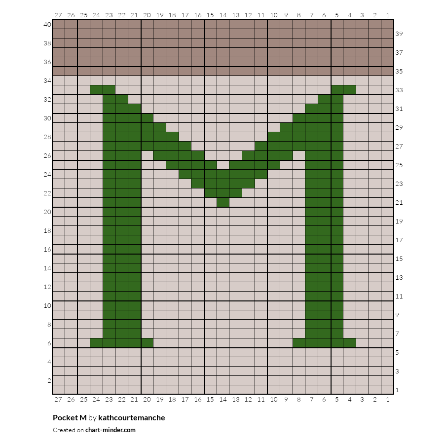 Pocket M