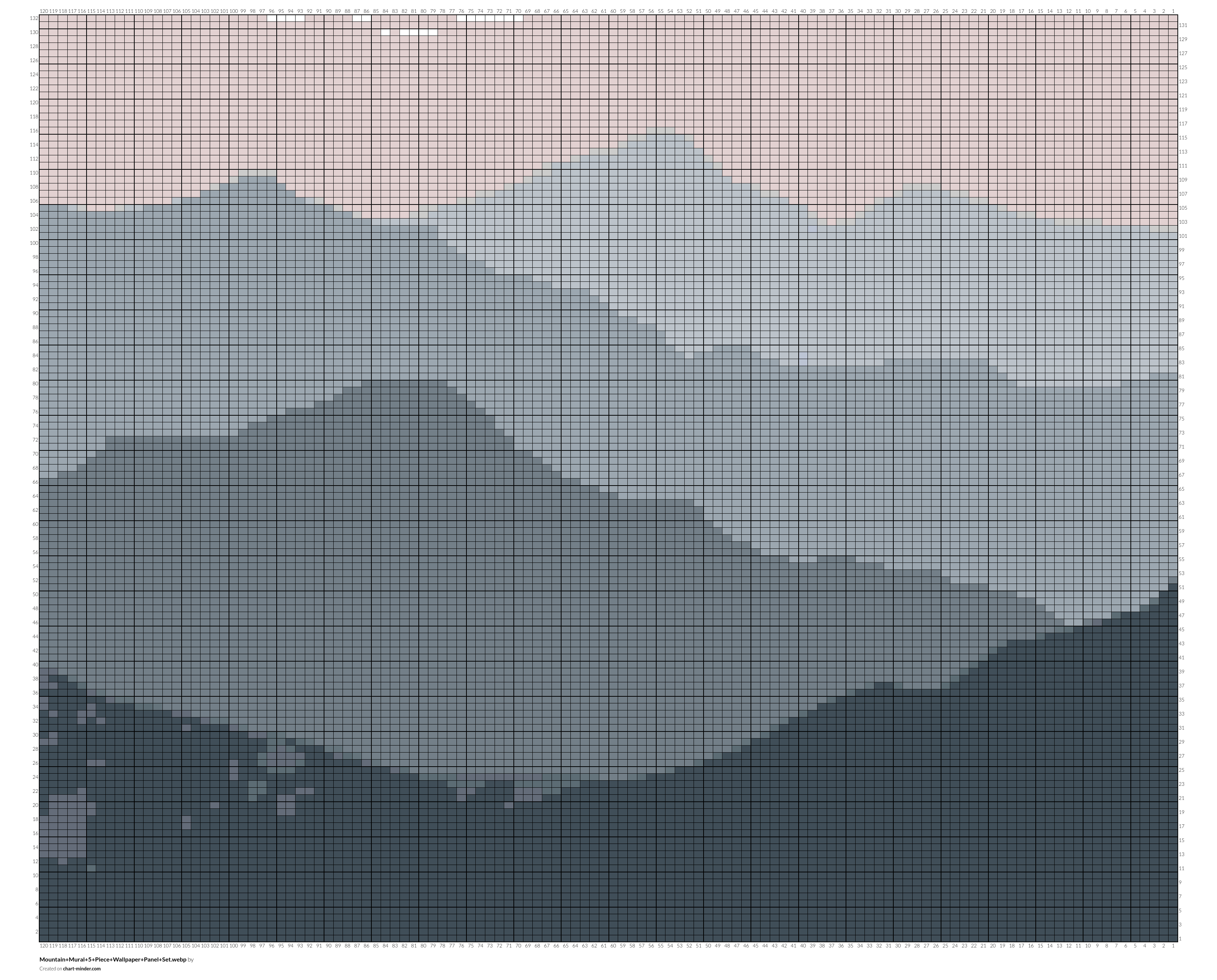 Mountain+Mural+5+Piece+Wallpaper+Panel+Set.webp