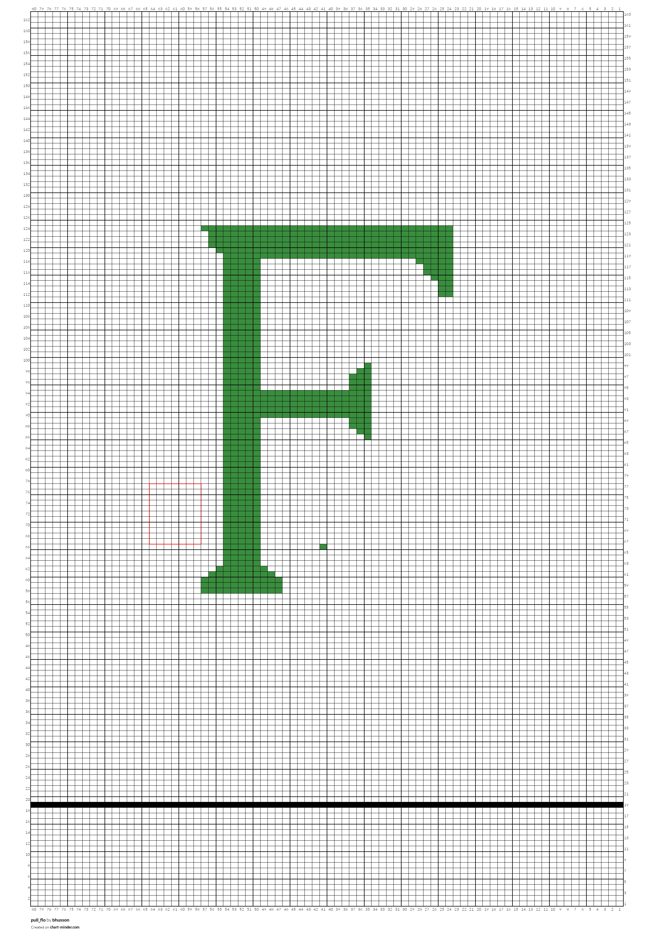 pull_flo