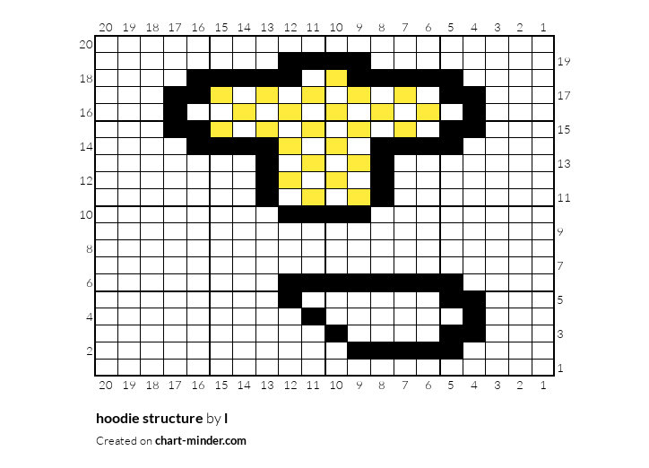 hoodie structure