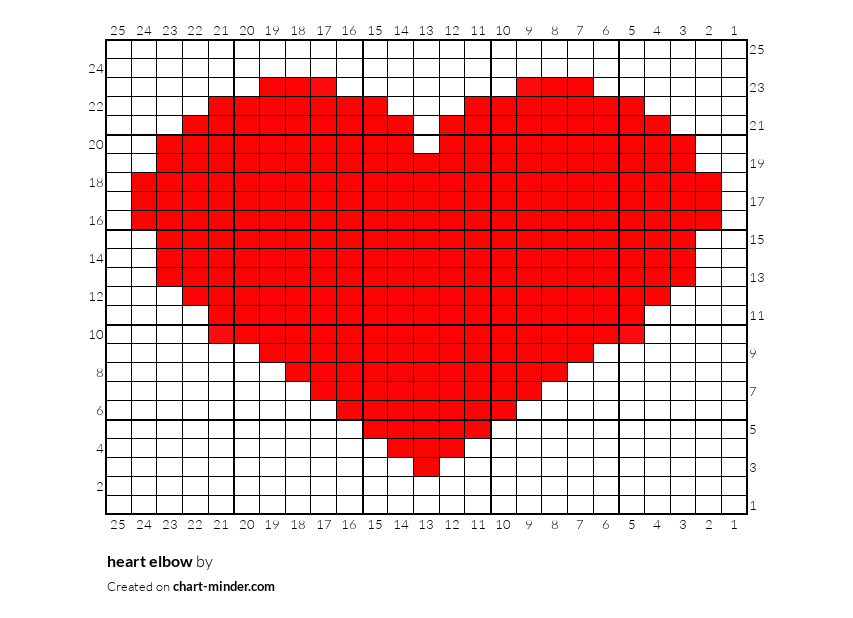 heart elbow