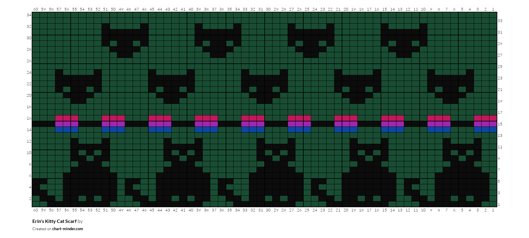 Erin's Kitty Cat Scarf