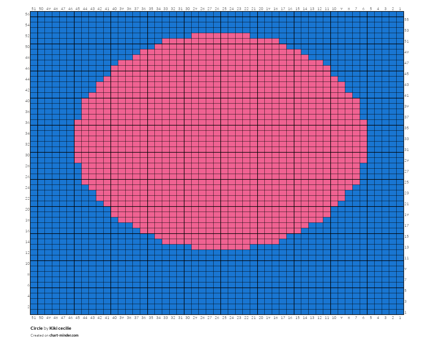 Circle