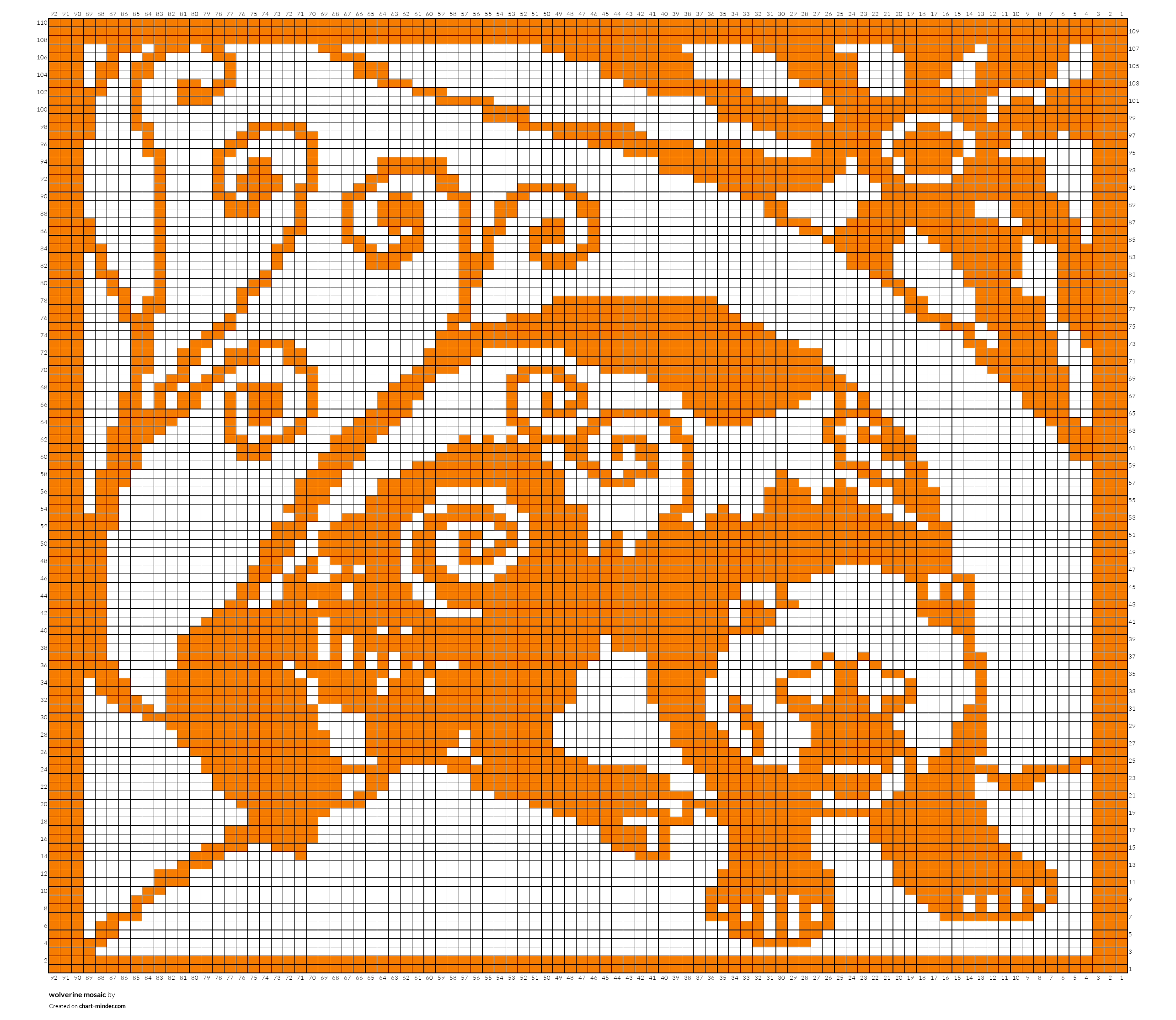 wolverine mosaic