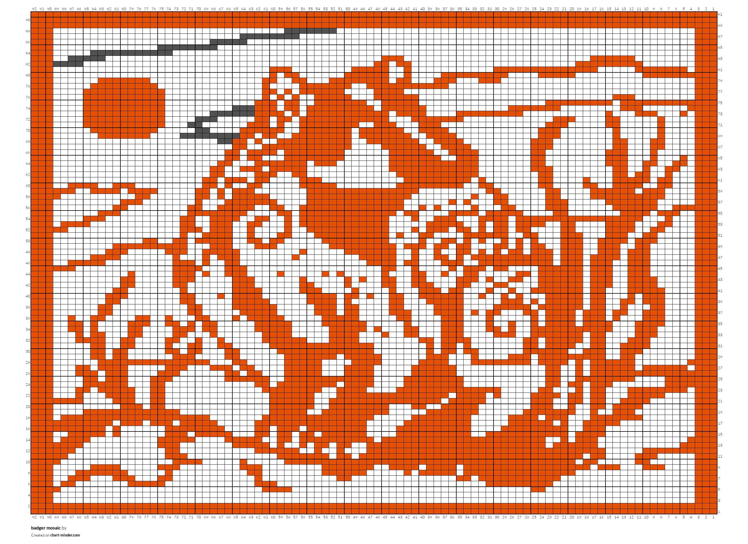 badger mosaic