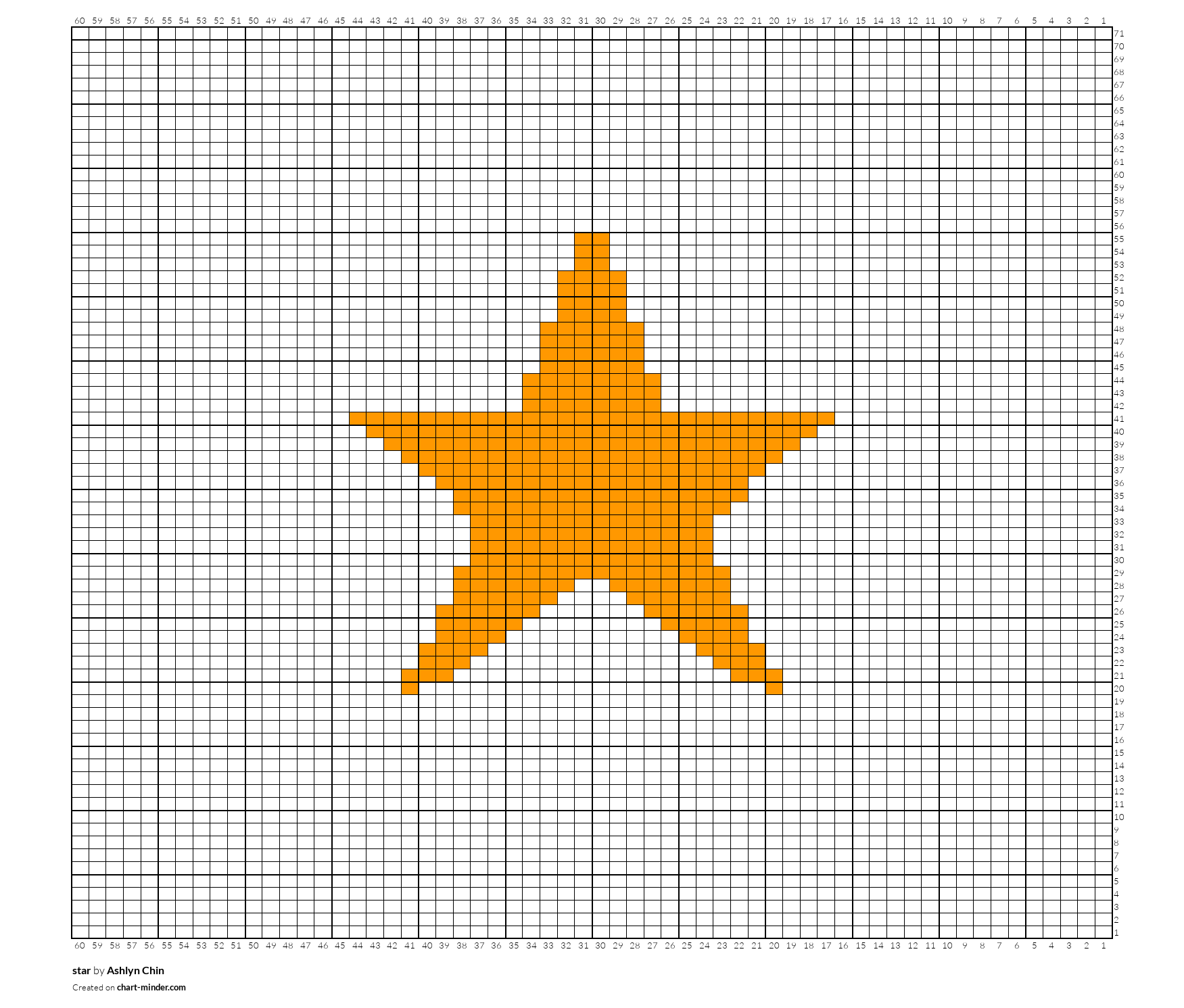 star