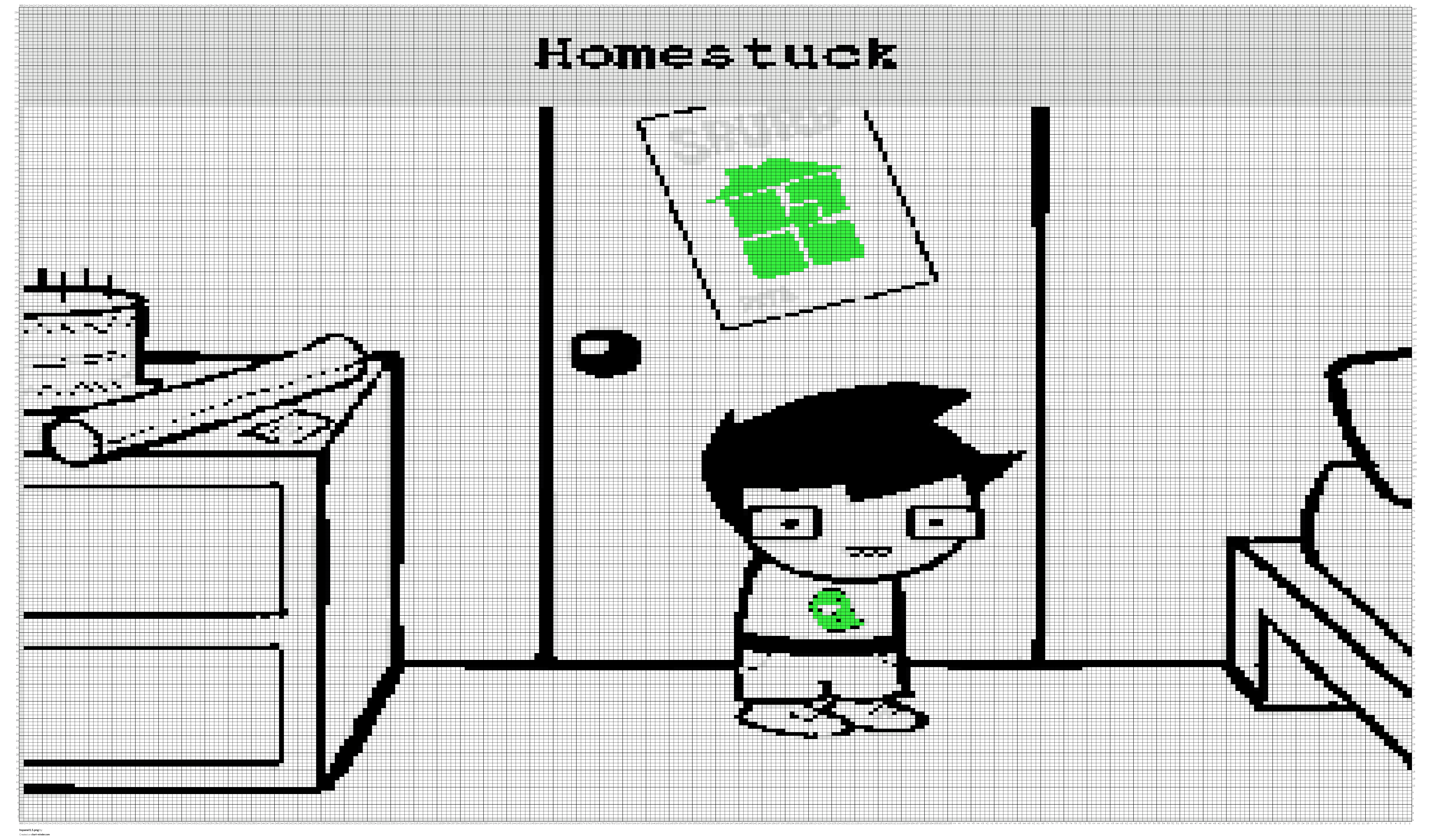 homestuck