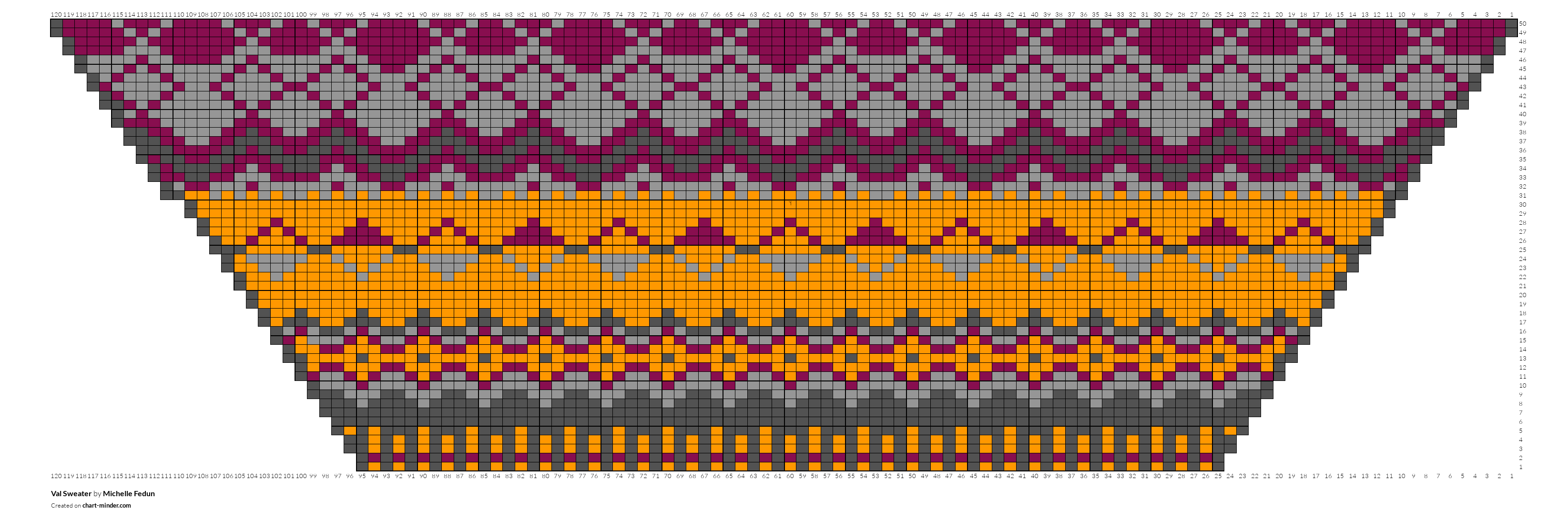 Val Sweater