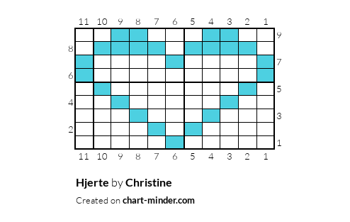 Hjerte