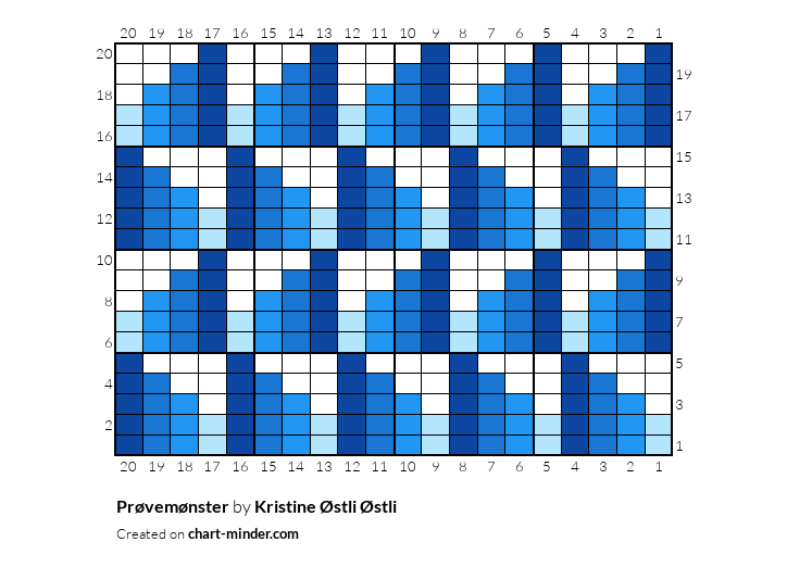 Prøvemønster