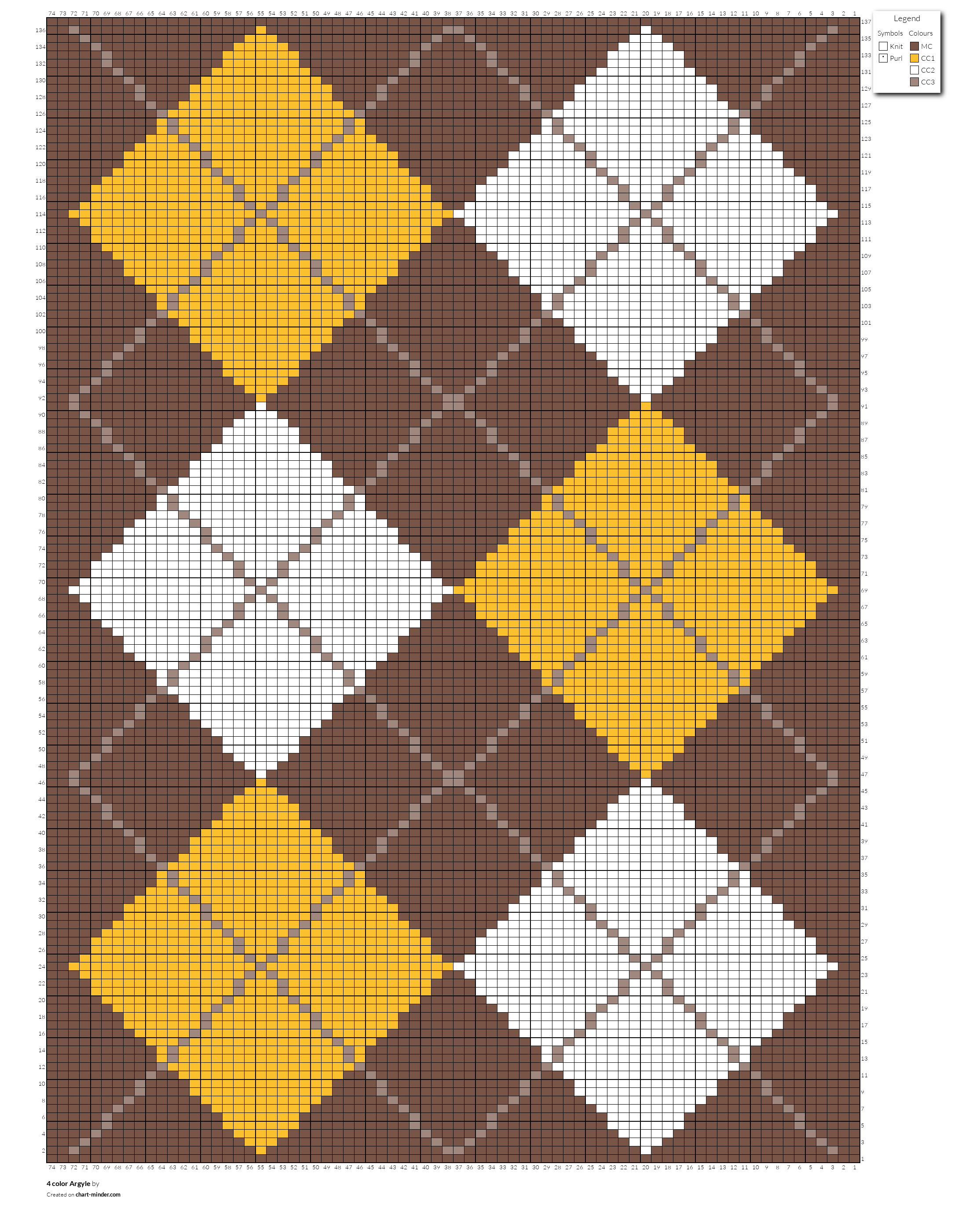 4 color Argyle