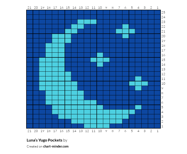 Luna’s Yugo Pockets