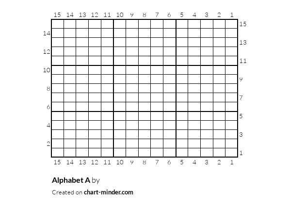 Alphabet A