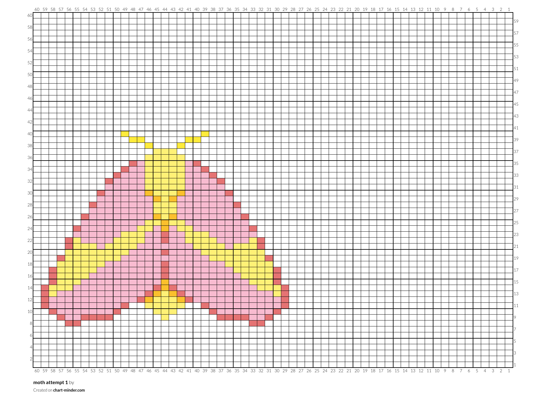 moth attempt 1
