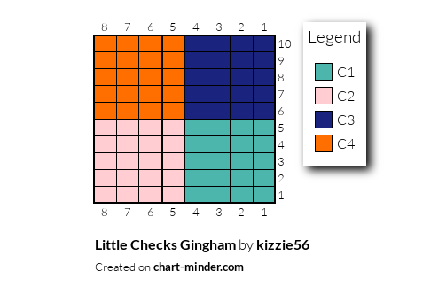 Little Checks Gingham