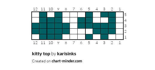 kitty top