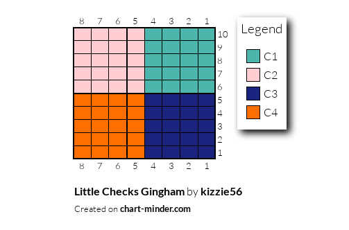 Little Checks Gingham