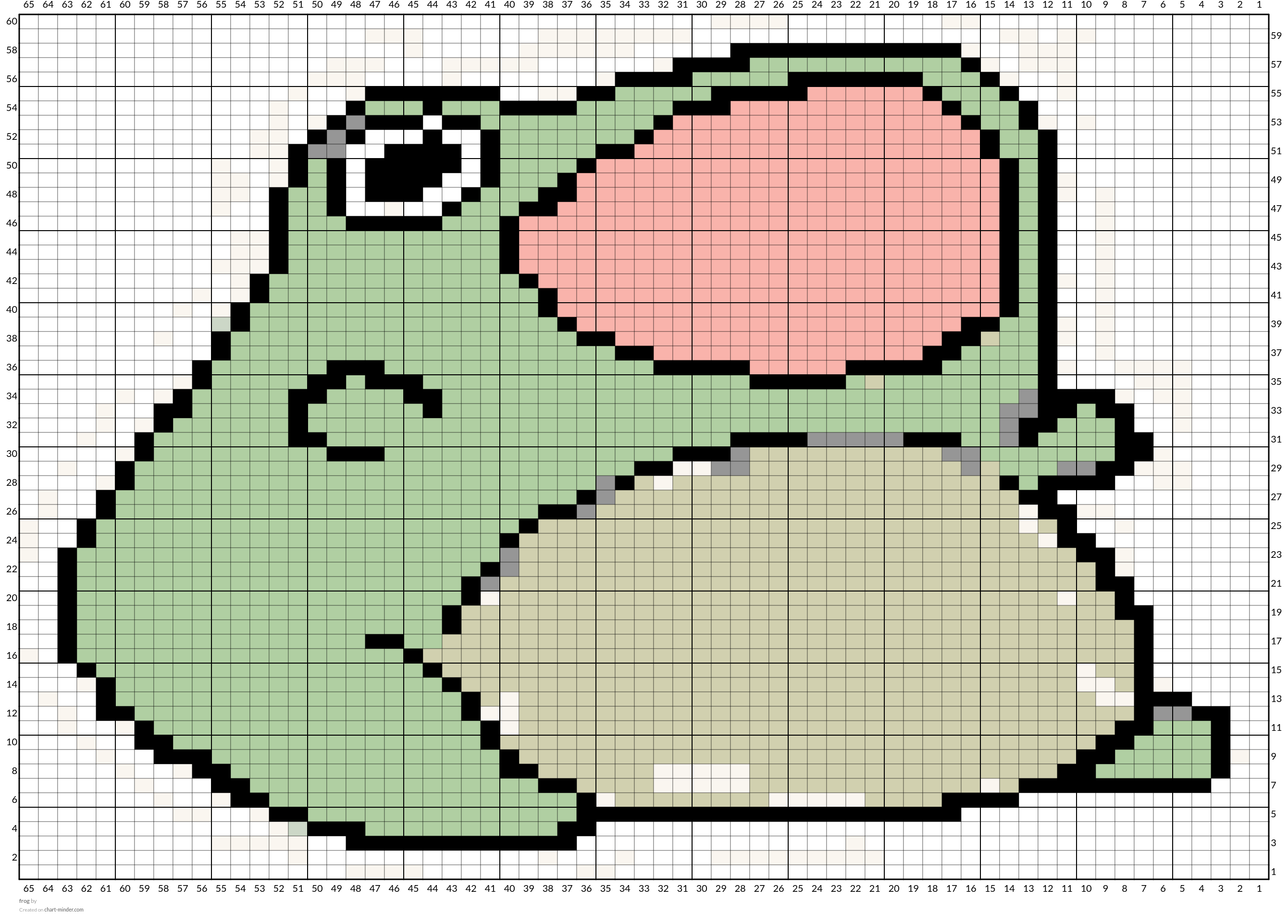 frog