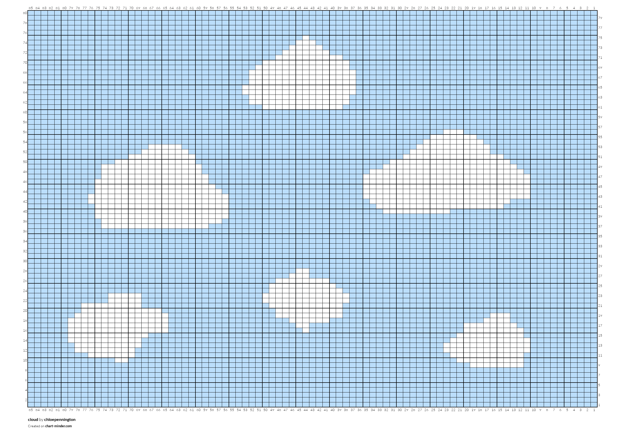 cloud