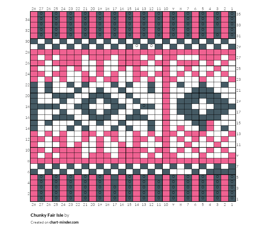 Chunky Fair Isle