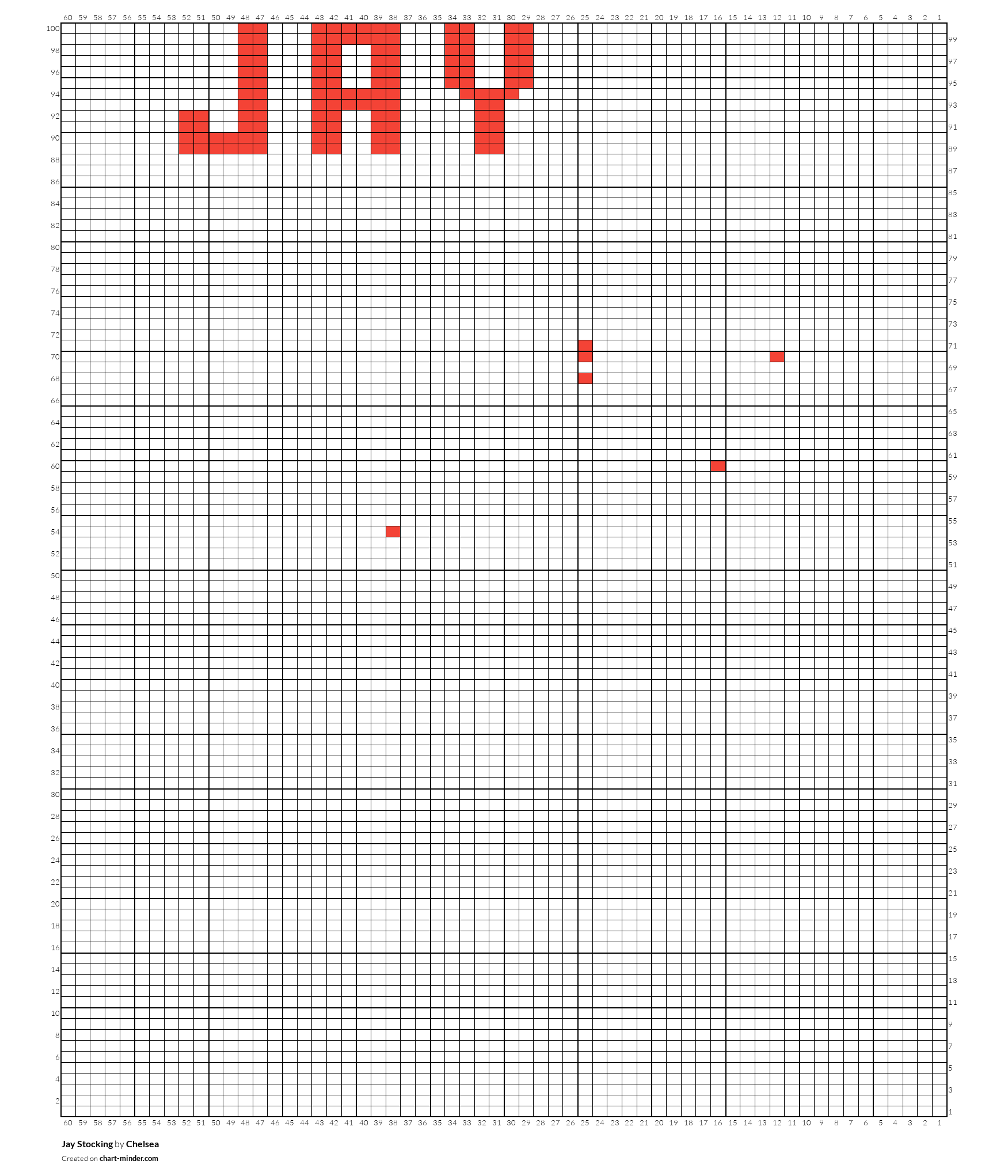 Jay Stocking