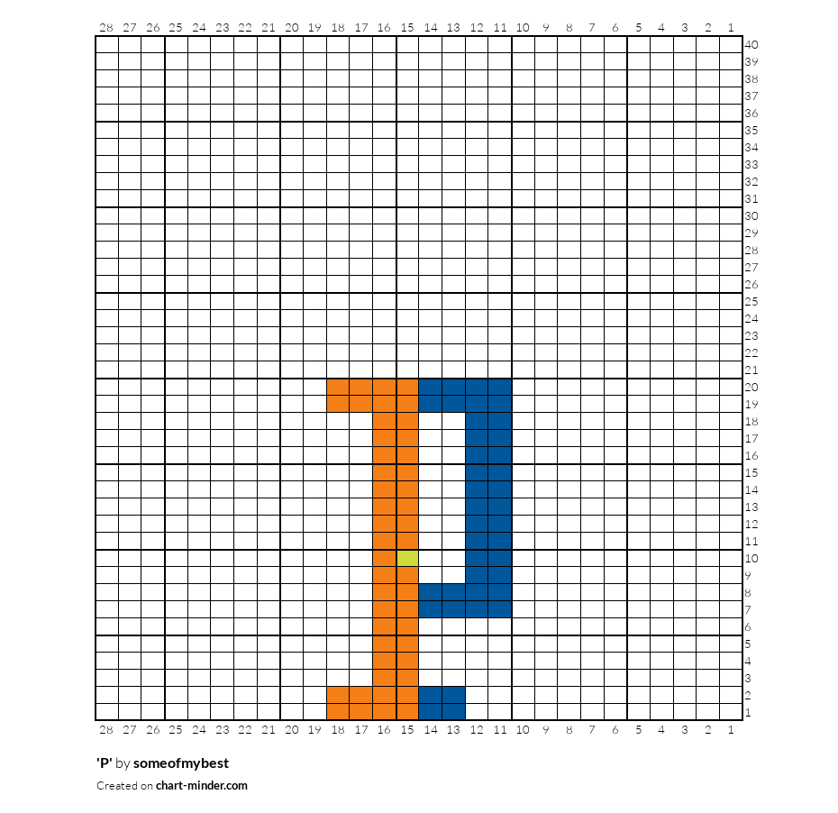 'P'