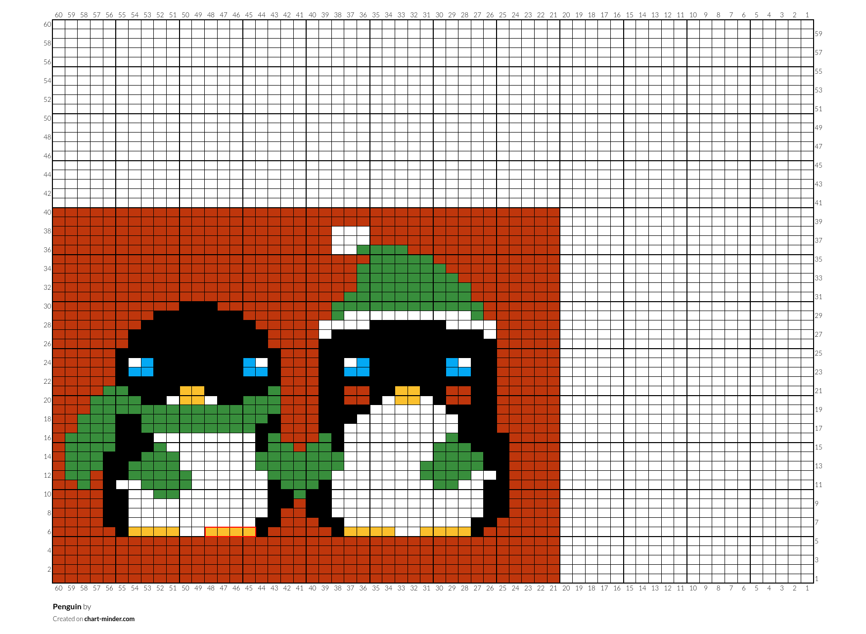 Penguin