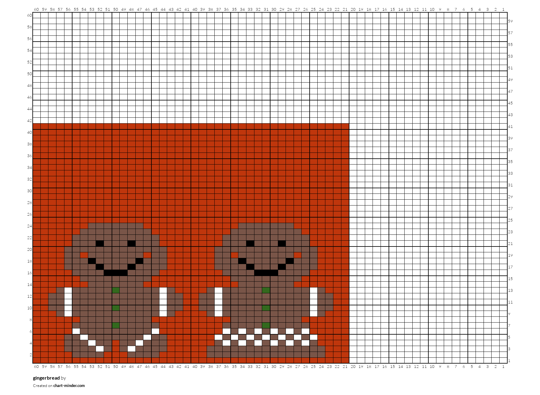 gingerbread