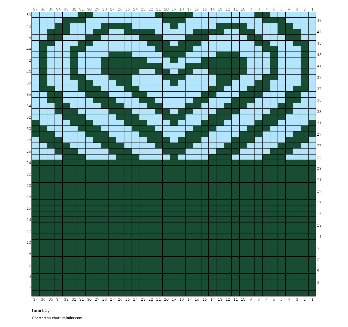 heart