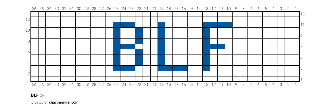BLF