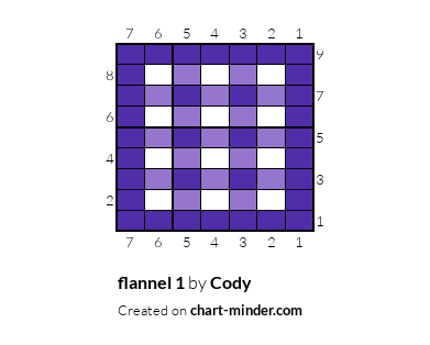 flannel 1