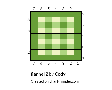 flannel 2